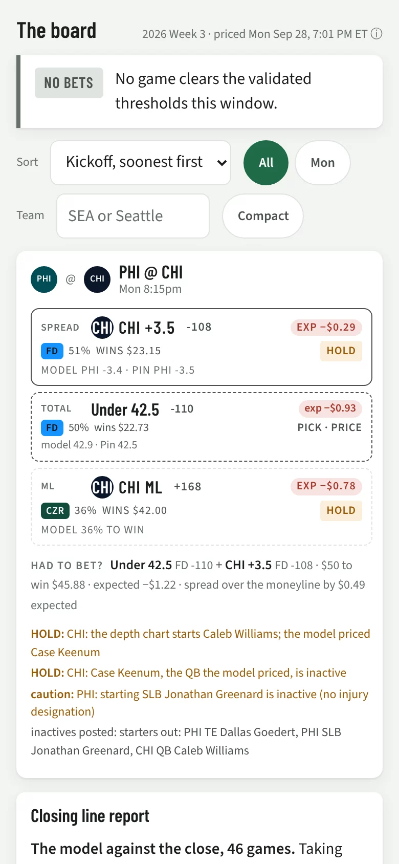 The board on a phone with the game card's markets stacked