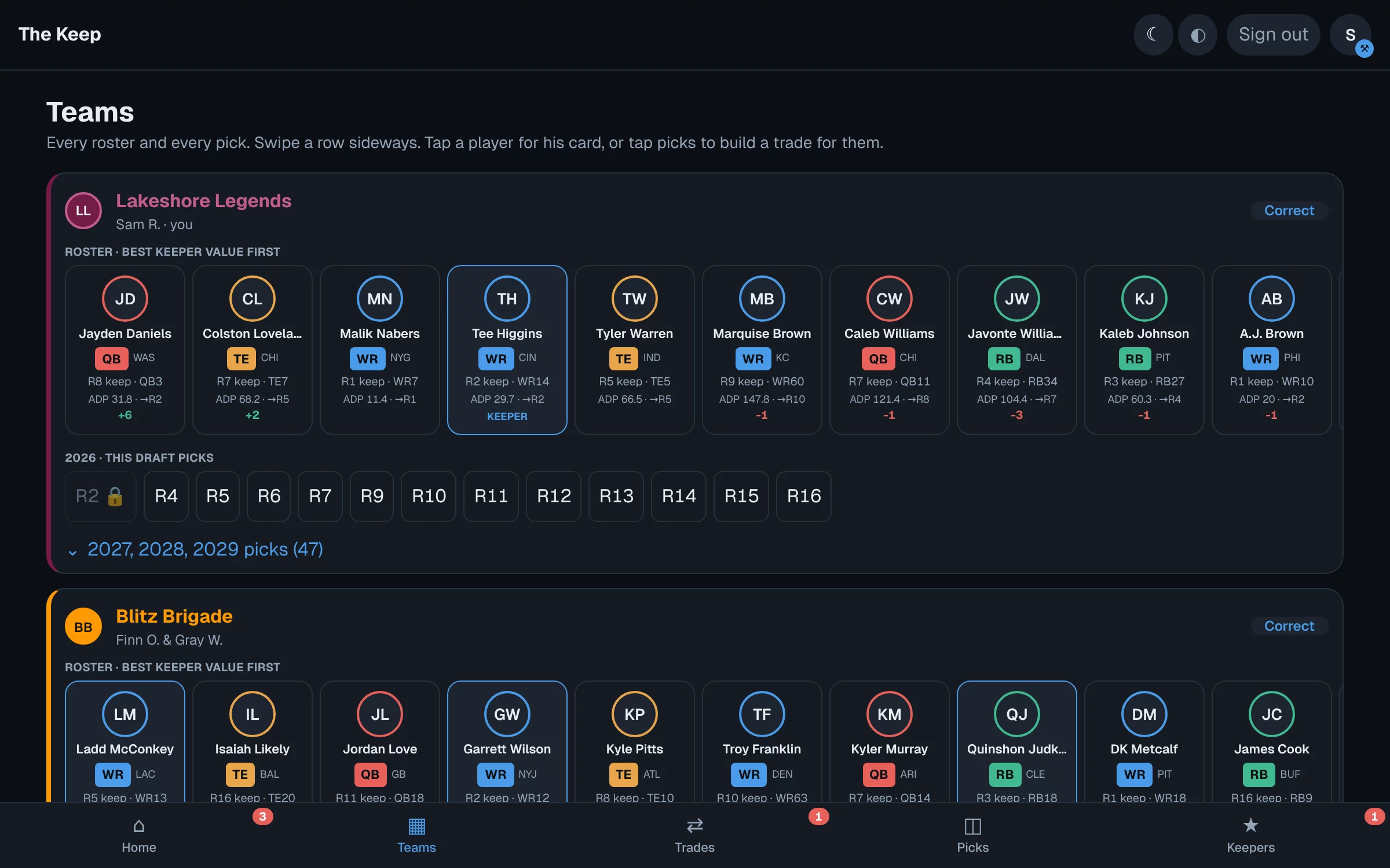 The Teams directory: each team's color, managers, roster strip with keeper costs, and its pick chips