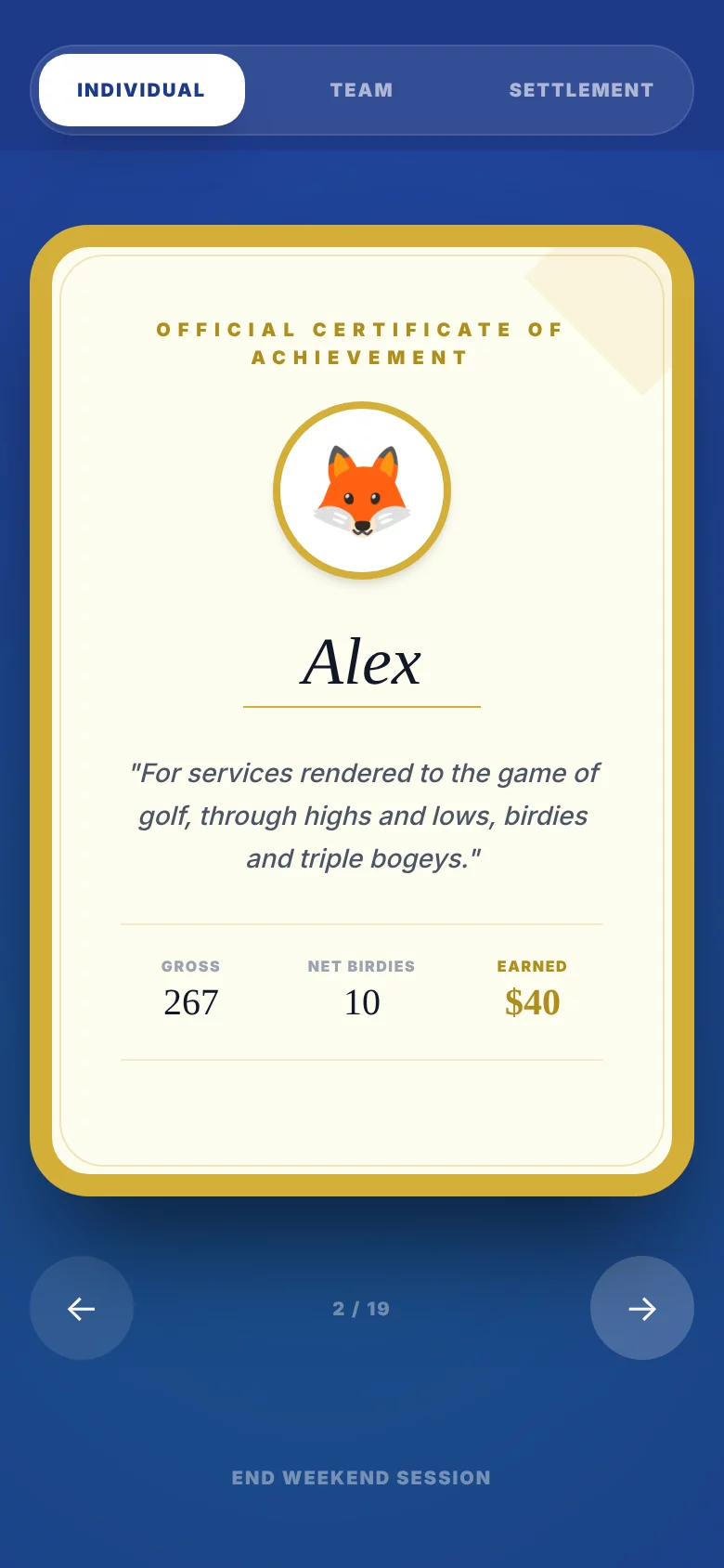 An official certificate of achievement for one player with gross score, net birdies and winnings